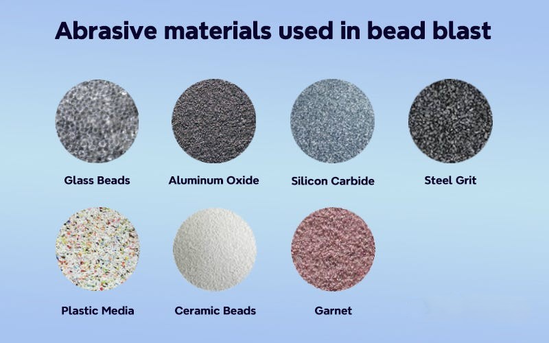 Aluminum Oxide vs Garnet vs Glass Beads Aluminum Oxide vs Garnet vs Glass Beads