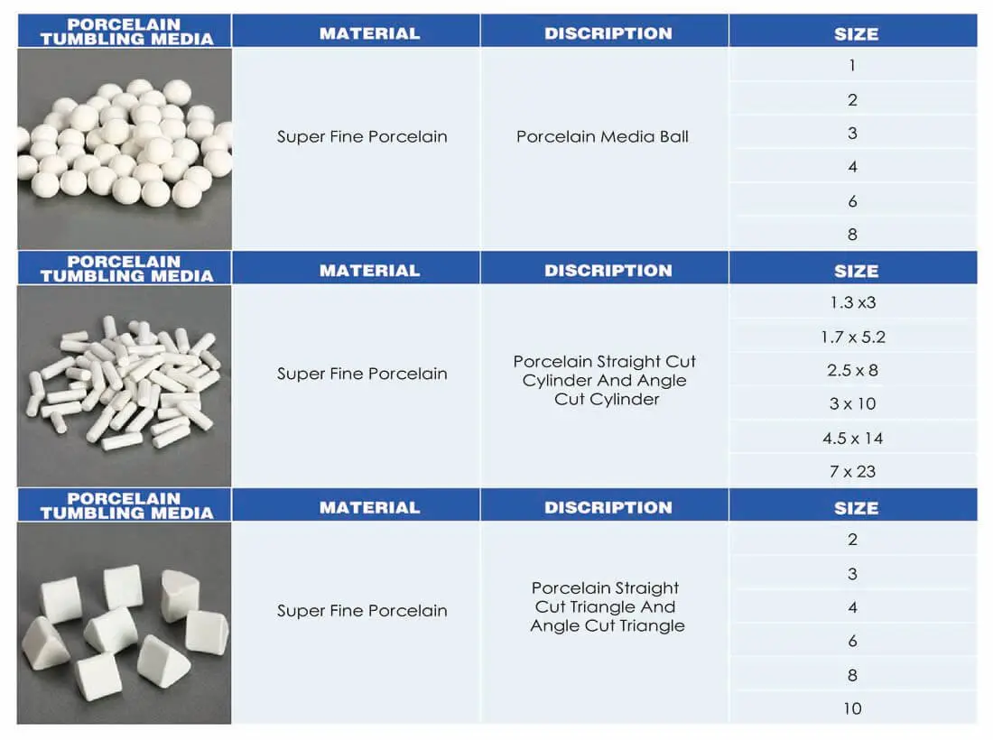 Ceramic Tumbling Media Shapes: Engineering Guide to Shape Selection, Contact Mechanics & Application Matching
