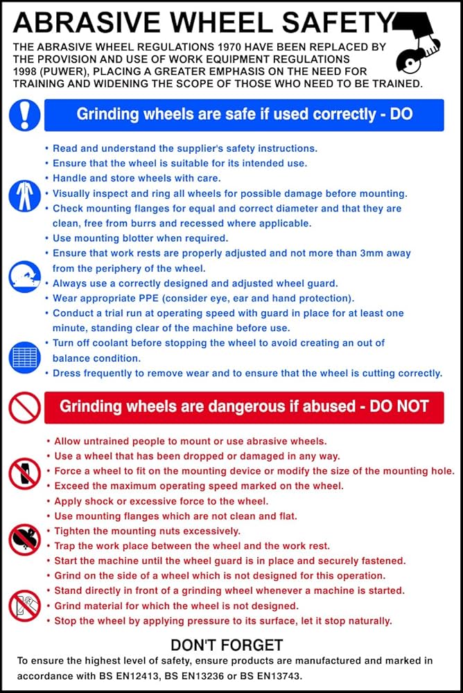 Abrasive Media Safety Guide: OSHA Standards & PPE Requirements