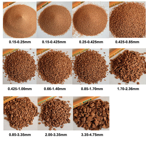 Eco-Friendly Abrasive Media Eco-Friendly Abrasive Media: Walnut Shell, Corn Cob & Beyond