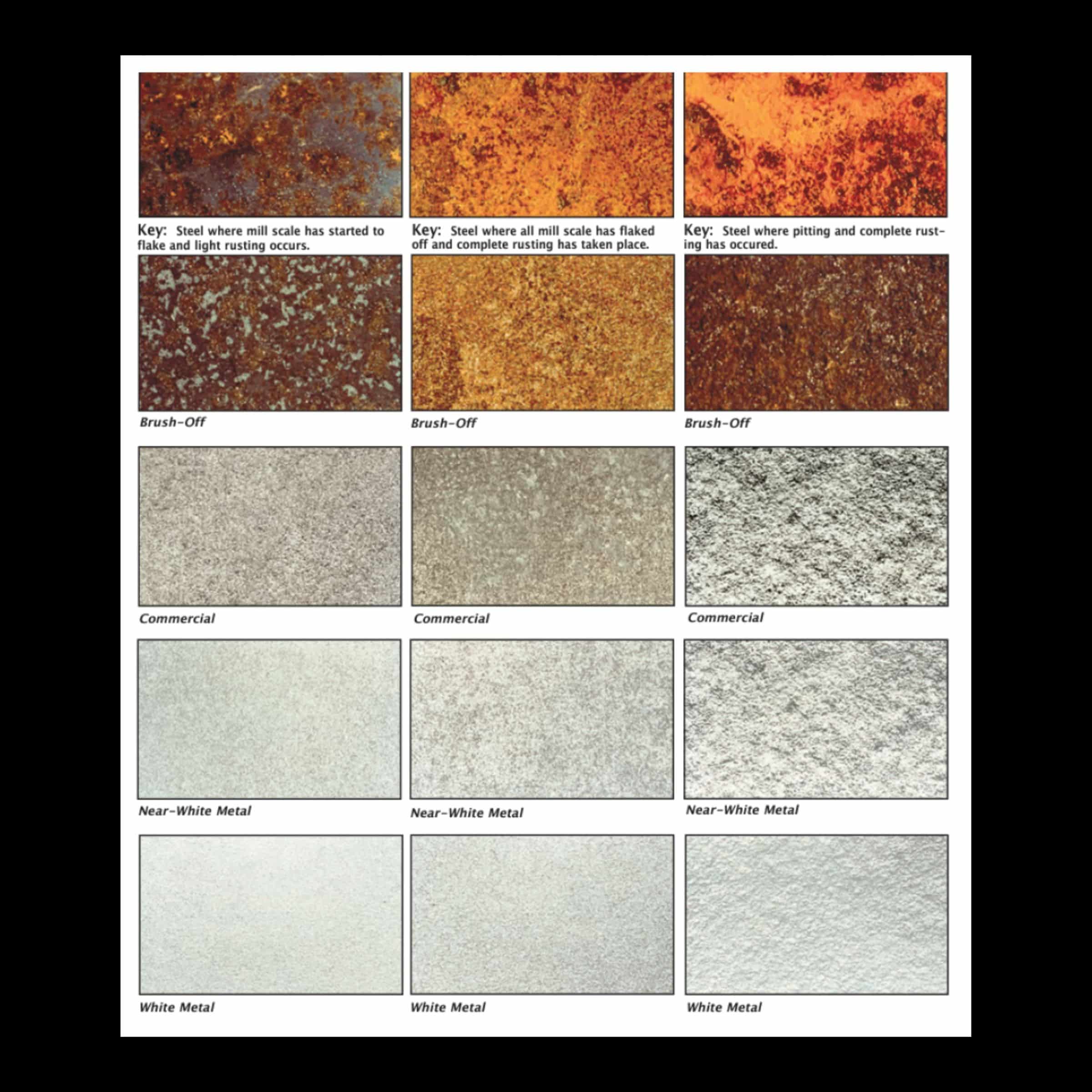 Industrial Surface Prep Industrial Surface Prep: Best Blasting Media for Metal