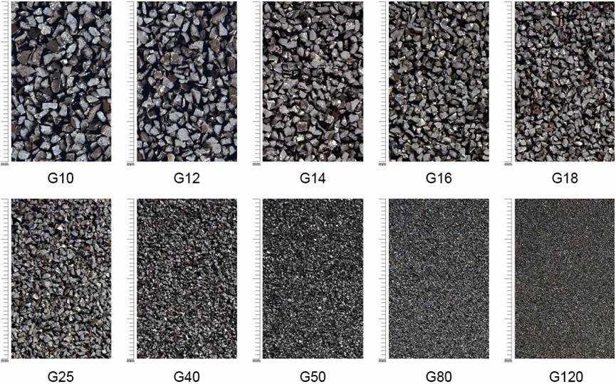 Sandblasting Abrasives Grit Size Chart