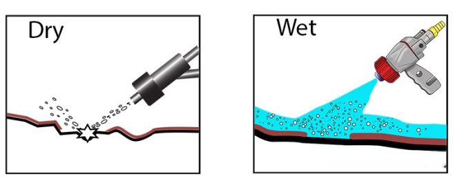 Wet Blasting vs Dry Blasting Abrasives
