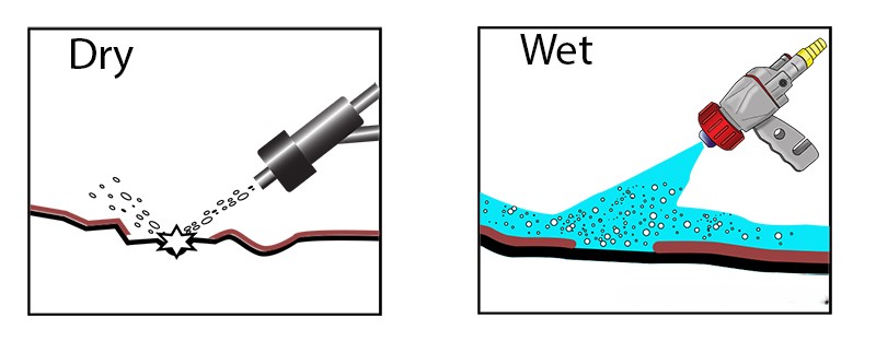 Wet Blasting vs Dry Blasting Abrasives